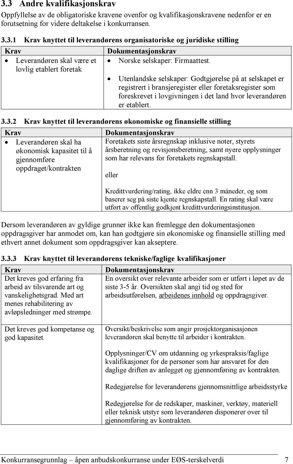 3.2 Krav knyttet til leverandørens økonomiske og finansielle stilling Krav Leverandøren skal ha økonomisk kapasitet til å gjennomføre oppdraget/kontrakten Dokumentasjonskrav Foretakets siste