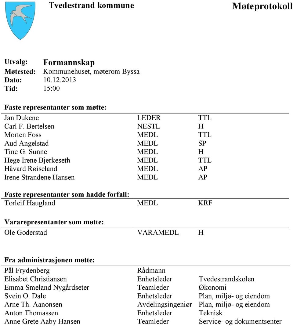 Sunne MEDL H Hege Irene Bjerkeseth MEDL TTL Håvard Røiseland MEDL AP Irene Strandene Hansen MEDL AP Faste representanter som hadde forfall: Torleif Haugland MEDL KRF Vararepresentanter som møtte: Ole