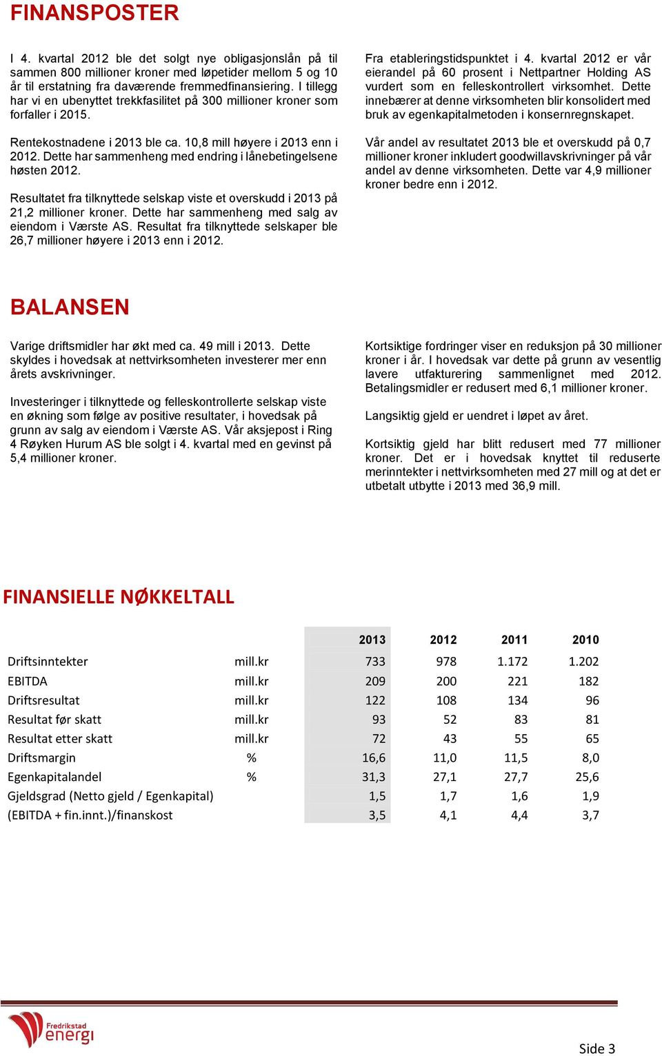 Dette har sammenheng med endring i lånebetingelsene høsten 2012. Resultatet fra tilknyttede selskap viste et overskudd i 2013 på 21,2 millioner kroner.