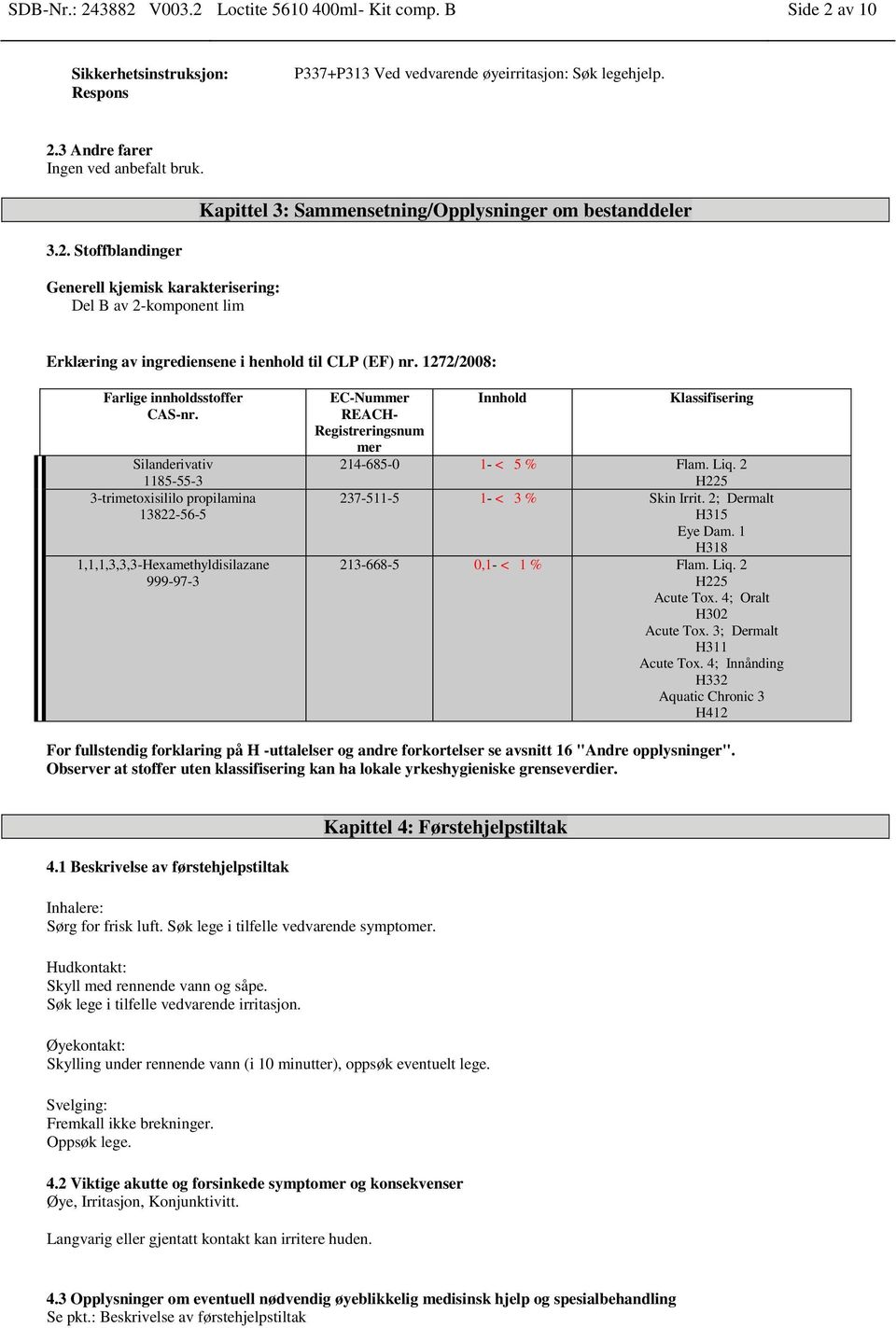 Liq. 2 H225 Acute Tox. 4; Oralt H302 Acute Tox. 3; Dermalt H311 Acute Tox.