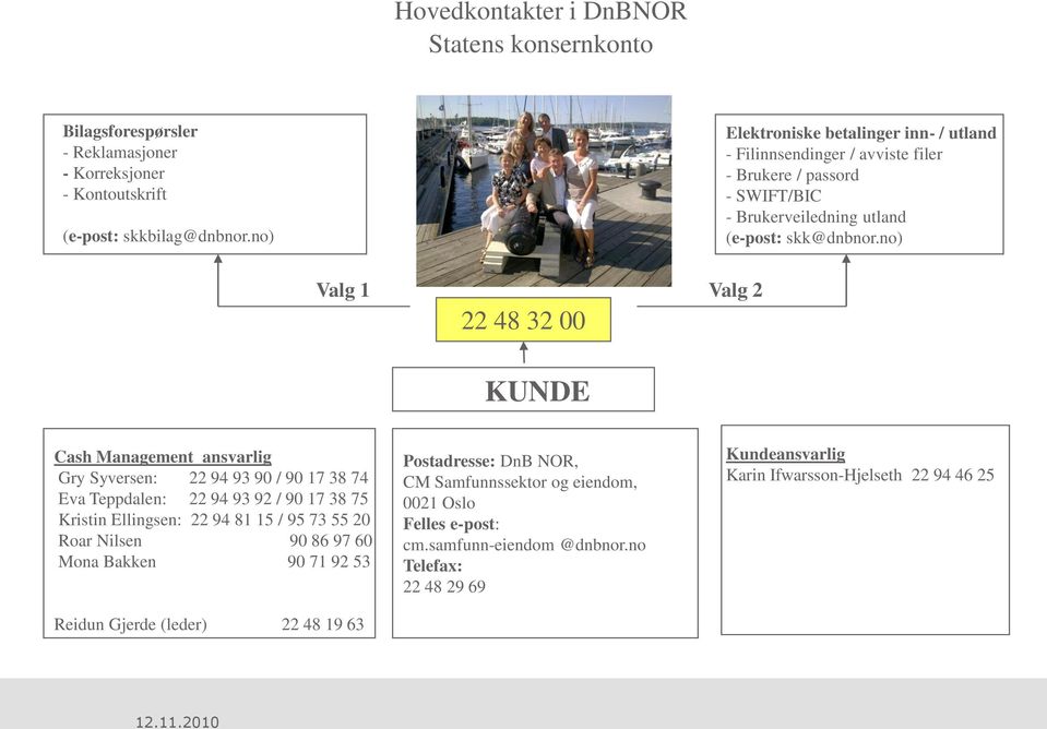 no) Valg 1 22 48 32 00 KUNDE Valg 2 Cash Management ansvarlig Gry Syversen: 22 94 93 90 / 90 17 38 74 Eva Teppdalen: 22 94 93 92 / 90 17 38 75 Kristin Ellingsen: 22 94 81 15 / 95 73 55