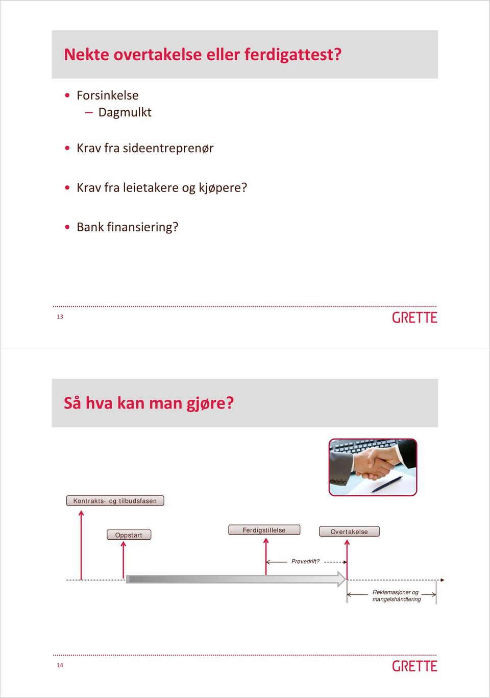 kjøpere? Bank finansiering? 13 Så hva kan man gjøre?