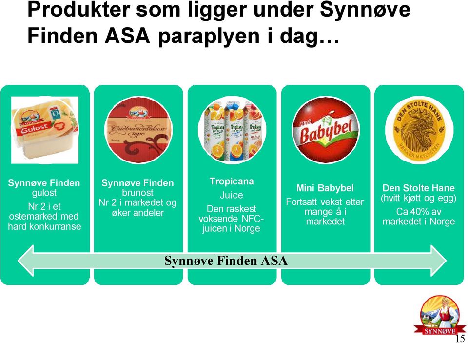 Tropicana Juice Den raskest voksende NFCjuicen i Norge Mini Babybel Fortsatt vekst etter