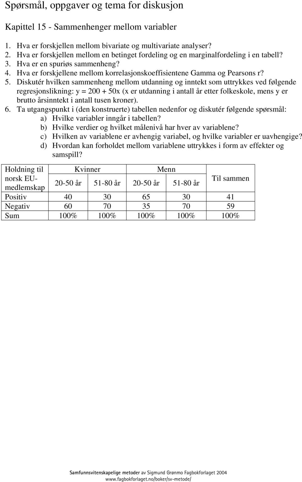 Diskutér hvilken sammenheng mellom utdanning og inntekt som uttrykkes ved følgende regresjonslikning: y = 200 + 50x (x er utdanning i antall år etter folkeskole, mens y er brutto årsinntekt i antall