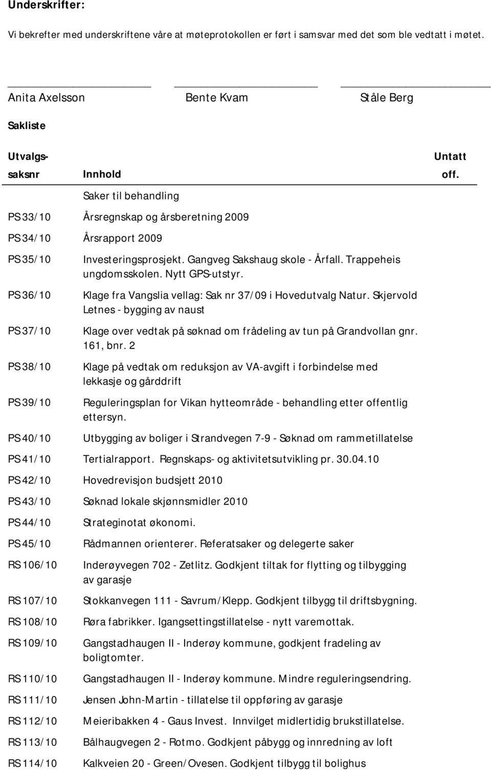 PS 33/10 Årsregnskap og årsberetning 2009 PS 34/10 Årsrapport 2009 PS 35/10 PS 36/10 PS 37/10 PS 38/10 PS 39/10 PS 40/10 Investeringsprosjekt. Gangveg Sakshaug skole - Årfall.