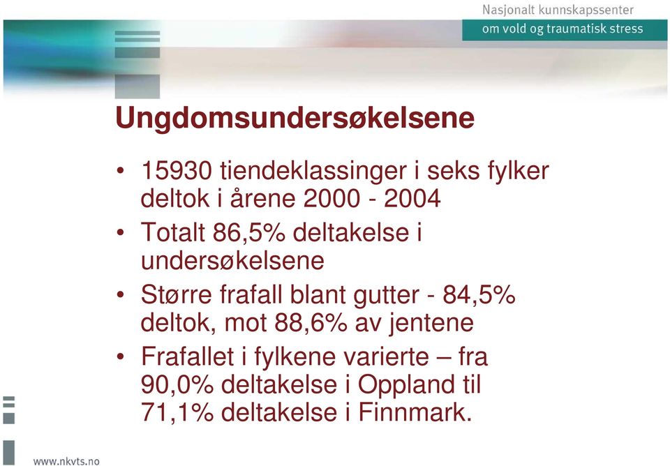 blant gutter - 84,5% deltok, mot 88,6% av jentene Frafallet i