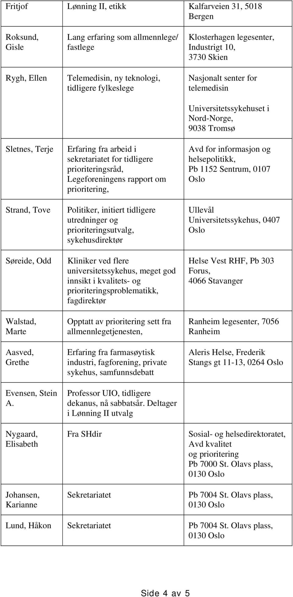 prioritering, Politiker, initiert tidligere utredninger og prioriteringsutvalg, sykehusdirektør Kliniker ved flere universitetssykehus, meget god innsikt i kvalitets- og prioriteringsproblematikk,