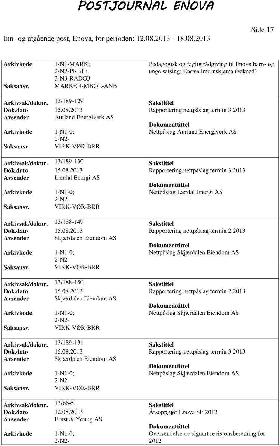 2013 Rapportering nettpåslag termin 3 2013 Avsender Lærdal Energi AS Nettpåslag Lærdal Energi AS Arkivsak/doknr. 13/188-149 Sakstittel Dok.dato 15.08.