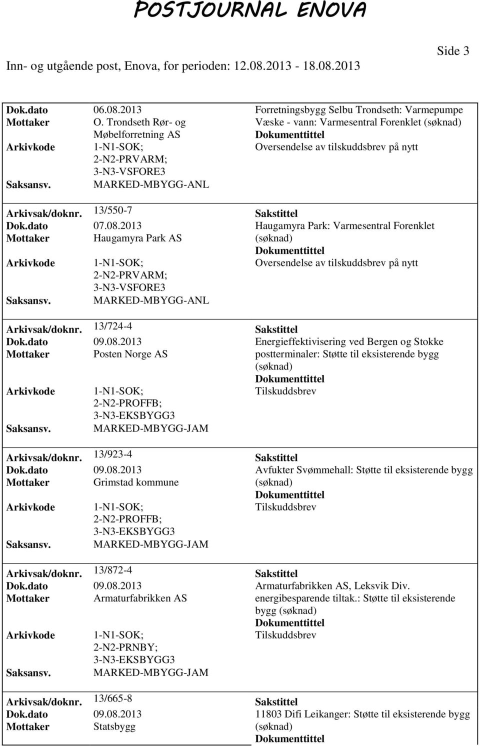 08.2013 Haugamyra Park: Varmesentral Forenklet Mottaker Haugamyra Park AS Oversendelse av tilskuddsbrev på nytt PRVARM; 3-N3-VSFORE3 MARKED-MBYGG-ANL Arkivsak/doknr. 13/724-4 Sakstittel Dok.dato 09.