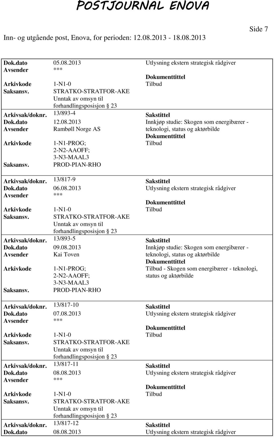 2013 Utlysning ekstern strategisk rådgiver Arkivsak/doknr. 13/893-5 Sakstittel Dok.dato 09.08.