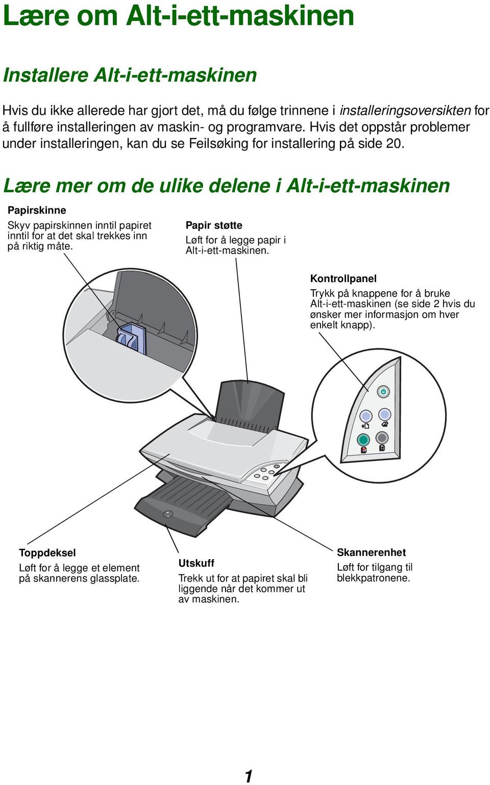 Lære mer om de ulike delene i Alt-i-ett-maskinen Papirskinne Skyv papirskinnen inntil papiret inntil for at det skal trekkes inn på riktig måte.