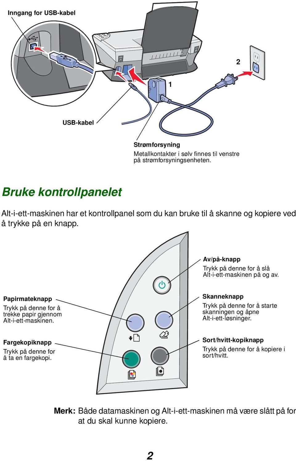 Av/på-knapp Trykk på denne for å slå Alt-i-ett-maskinen på og av. Papirmateknapp Trykk på denne for å trekke papir gjennom Alt-i-ett-maskinen.