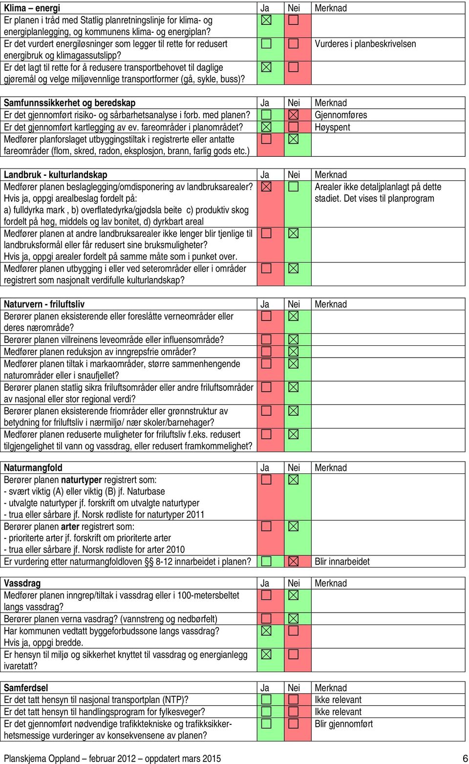 Er det lagt til rette for å redusere transportbehovet til daglige gjøremål og velge miljøvennlige transportformer (gå, sykle, buss)?