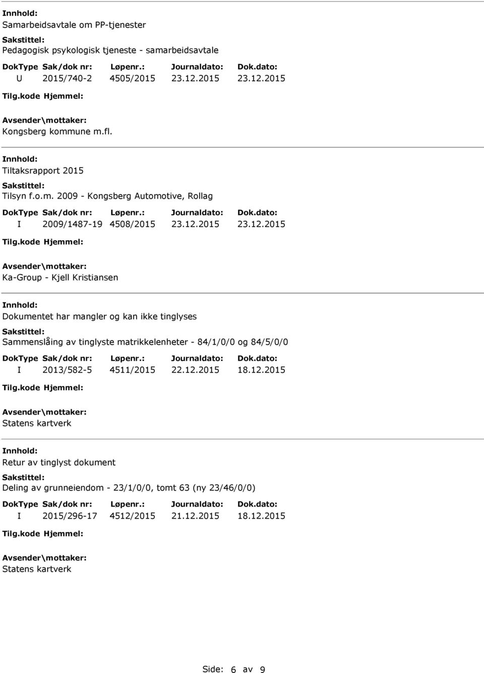 2009 - Kongsberg Automotive, Rollag 2009/1487-19 4508/2015 Ka-Group - Kjell Kristiansen Dokumentet har mangler og kan ikke