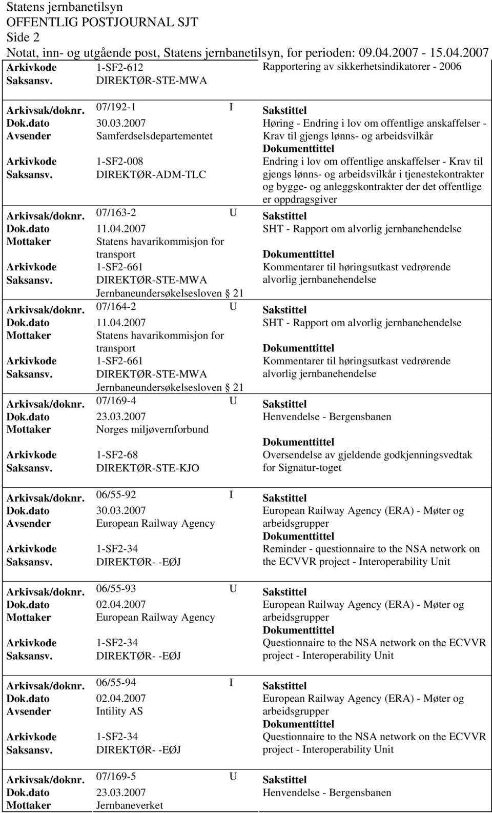 anskaffelser - Krav til gjengs lønns- og arbeidsvilkår i tjenestekontrakter og bygge- og anleggskontrakter der det offentlige er oppdragsgiver Arkivsak/doknr.