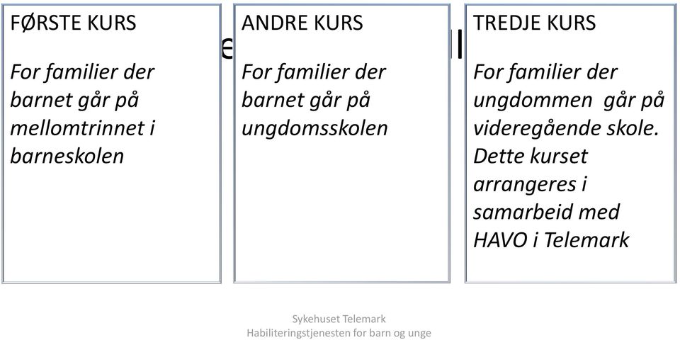 går på ungdomsskolen TREDJE KURS For familier der ungdommen går på