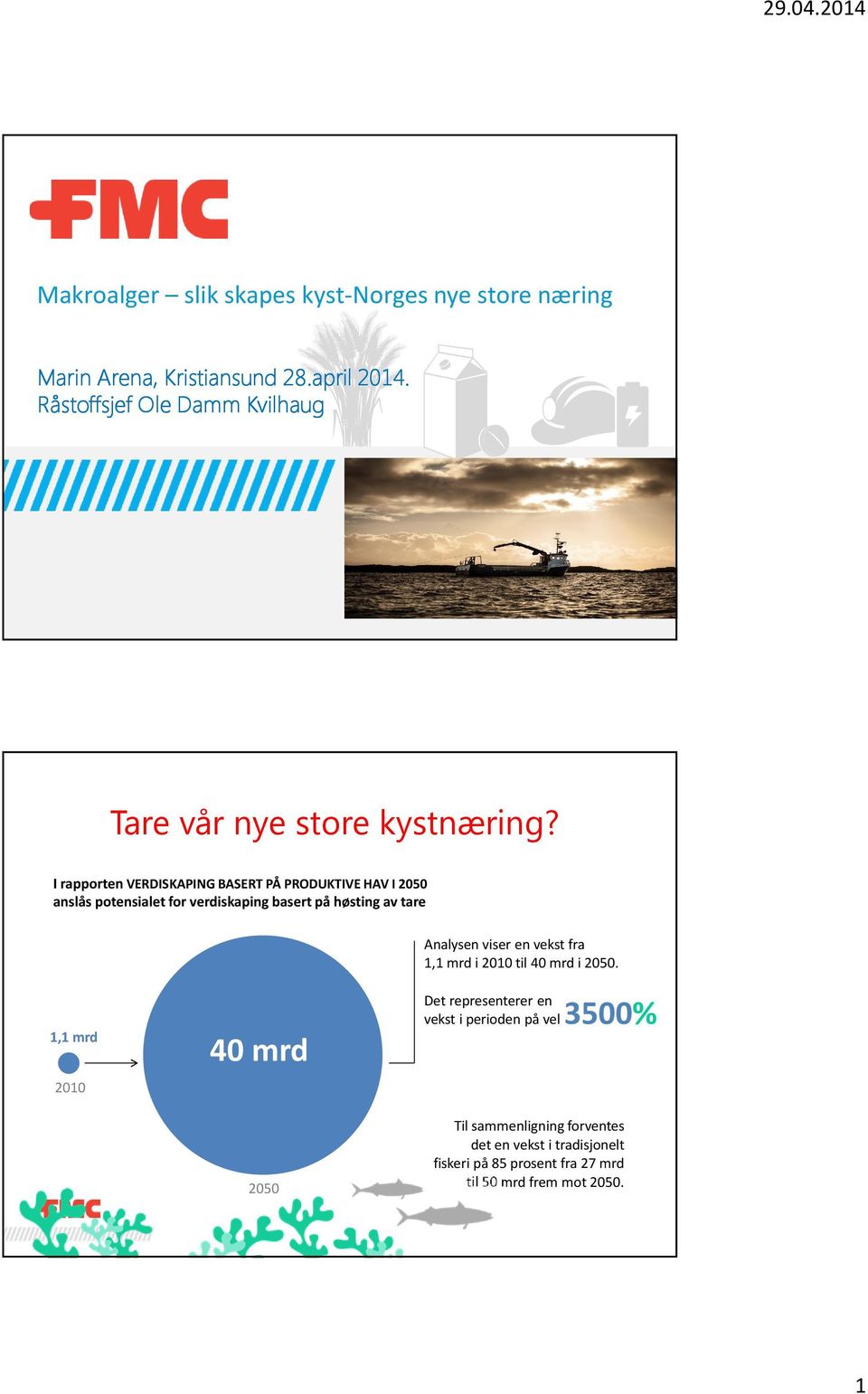 I rapporten VERDISKAPING BASERT PÅPRODUKTIVE HAV I 2050 anslås potensialet for verdiskaping basert på høsting av tare Analysen