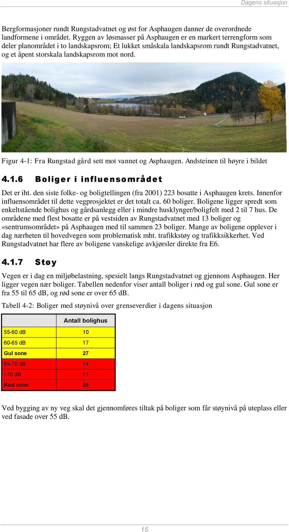 Figur 4-1: Fra Rungstad gård sett mot vannet og Asphaugen. Andsteinen til høyre i bildet 4.1.6 Boliger i influensområdet Det er iht.