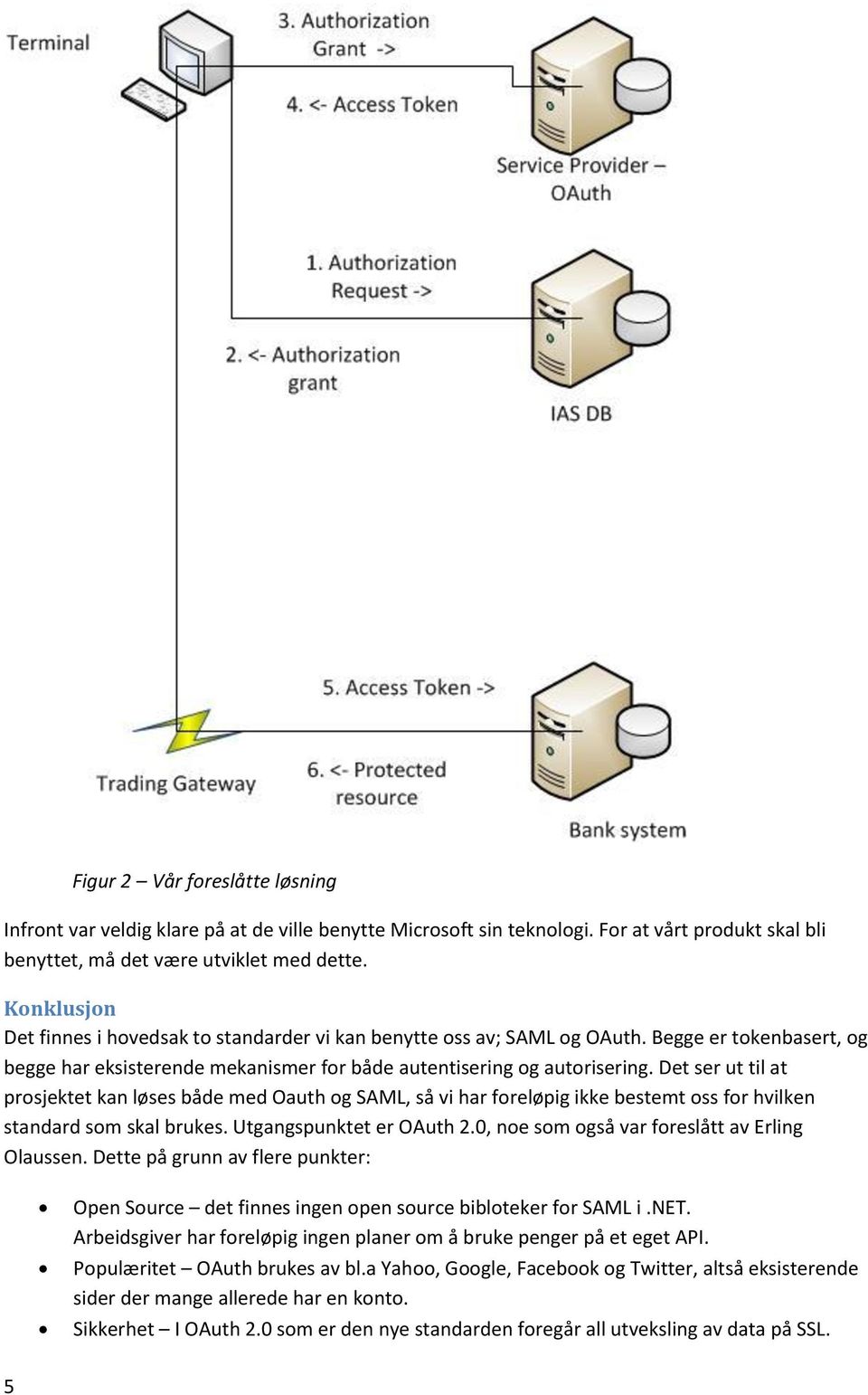 Det ser ut til at prosjektet kan løses både med Oauth og SAML, så vi har foreløpig ikke bestemt oss for hvilken standard som skal brukes. Utgangspunktet er OAuth 2.