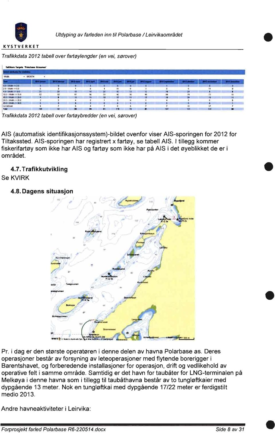 6311972 Trafikkdata 2012 tabell over fartøybredder (en vei, sørover) 00 107 153 AIS (automatisk identifikasjonssystem)-bildet ovenfor viser AIS-sporingen for 2012 for Tiltakssted.