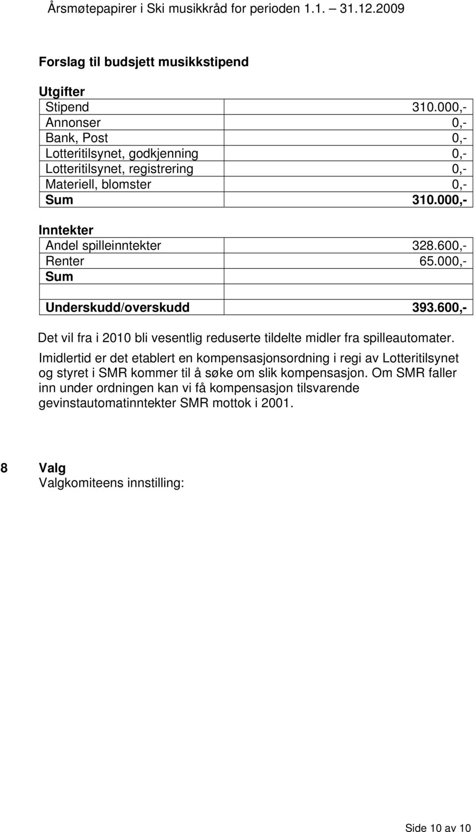 000,- Inntekter Andel spilleinntekter 328.600,- Renter 65.000,- Sum Underskudd/overskudd 393.