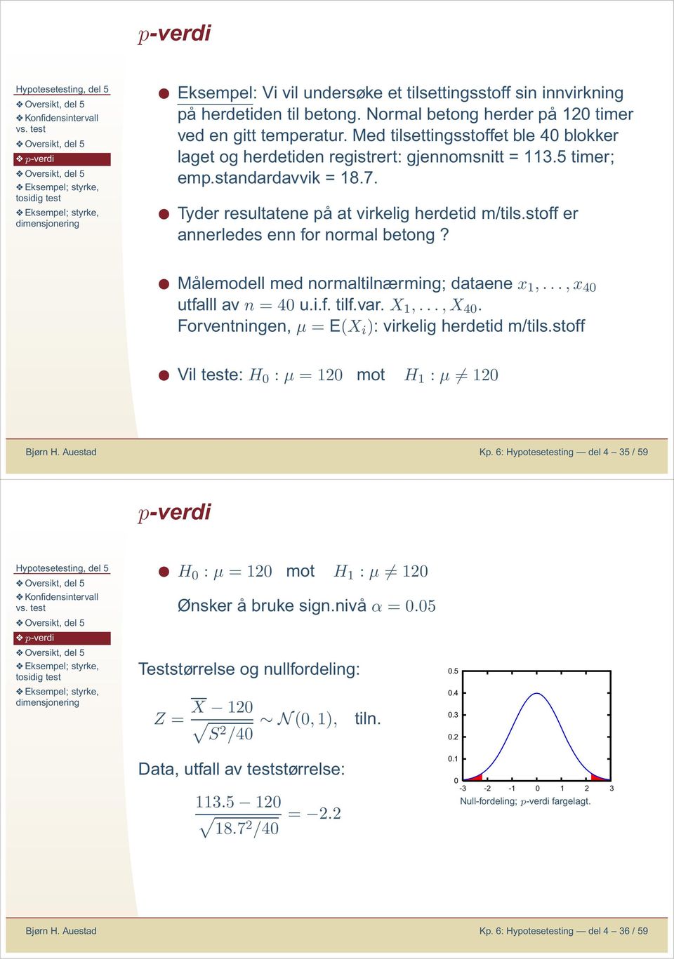 stoff er aerledes e for ormal betog? Målemodell med ormaltilærmig; dataee x 1,...,x 40 utfalll av =40u.i.f. tilf.var. X 1,...,X 40. Forvetige, μ = E(X i : virkelig herdetid m/tils.