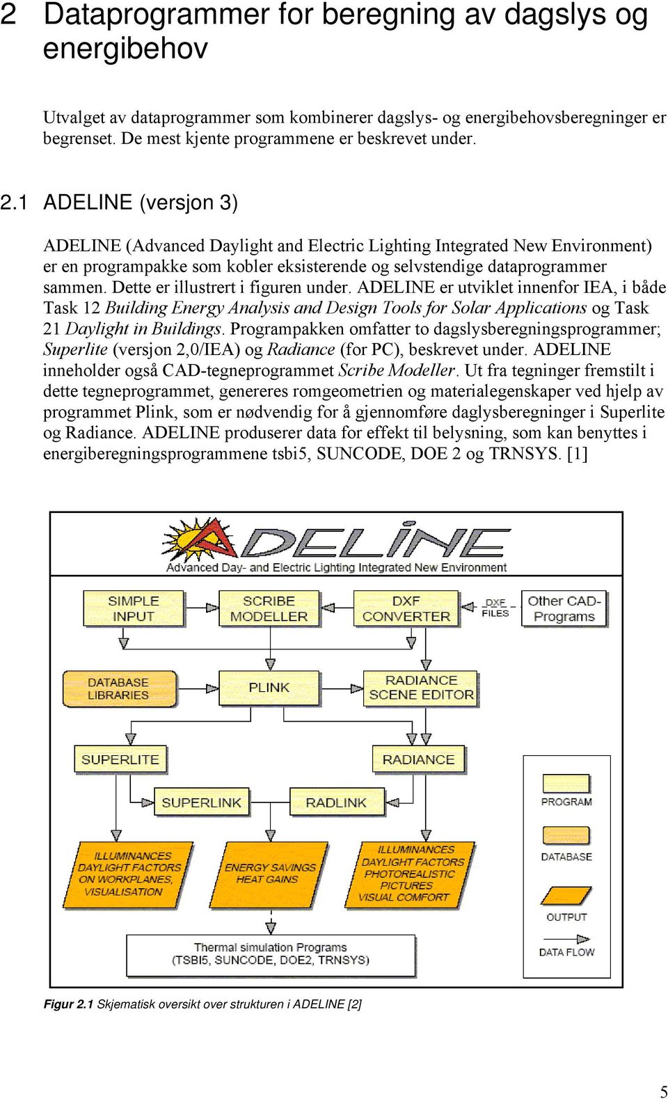 Dette er illustrert i figuren under. ADEINE er utviklet innenfor IEA, i både Task 1 Building Energy Analysis and Design Tools for Solar Applications og Task 1 Daylight in Buildings.