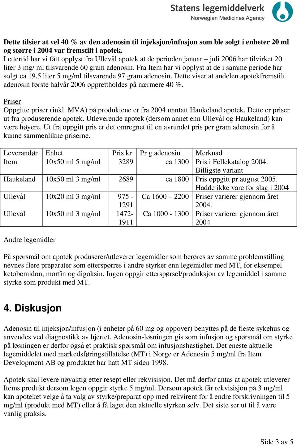 Fra Item har vi opplyst at de i samme periode har solgt ca 19,5 liter 5 mg/ml tilsvarende 97 gram adenosin.