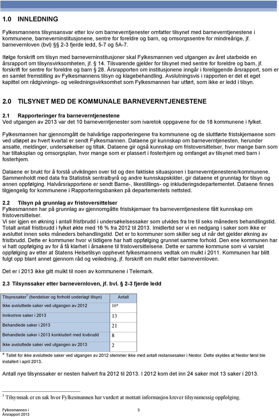 Ifølge forskrift om tilsyn med barneverninstitusjoner skal Fylkesmannen ved utgangen av året utarbeide en årsrapport om tilsynsvirksomheten, jf. 14.