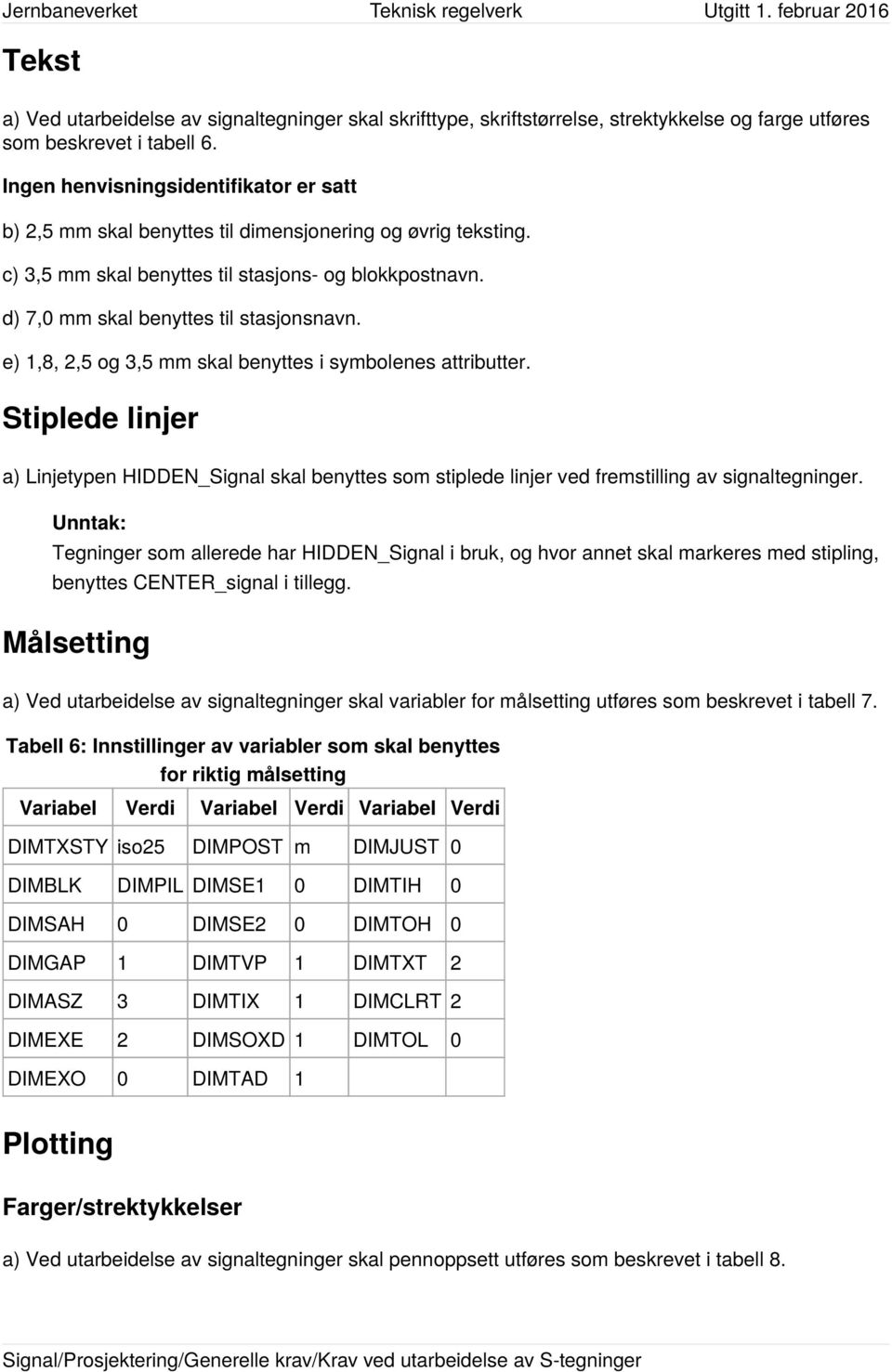 e) 1,8, 2,5 og 3,5 mm skal benyttes i symbolenes attributter. Stiplede linjer a) Linjetypen HIDDEN_Signal skal benyttes som stiplede linjer ved fremstilling av signaltegninger.