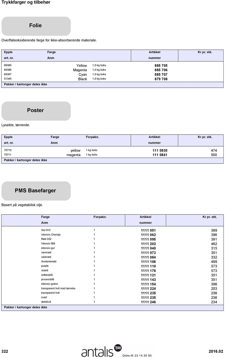 stk. art. nr. Anm 70710 yellow 1 kg boks 111 0830 474 70711 magenta 1 kg boks 111 0841 500 PMS Basefarger Basert på vegetabilsk olje. Farge Forpakn. Artikkel Kr pr. stk.