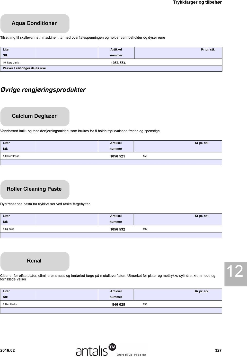 1,0 liter flaske 1056 521 156 Roller Cleaning Paste Dyptrensende pasta for trykkvalser ved raske fargebytter.