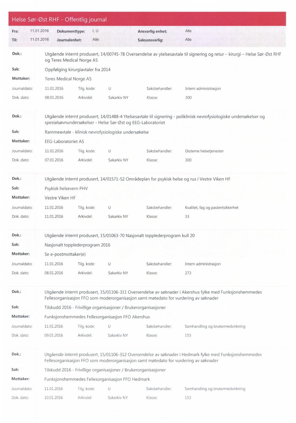 Medical Norge AS Dok. dato: 08.01.2016 Arkivdel: Sakarkiv NY Klasse: 300 Dok.