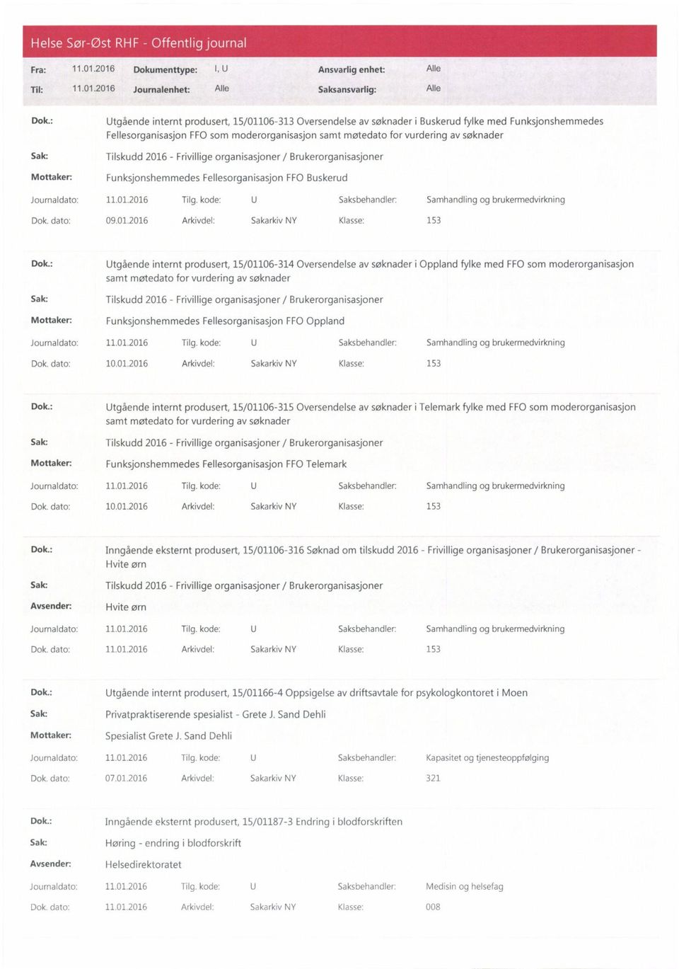 Tilskudd 2016 - Frivillige organisasjoner / Brukerorganisasjoner Funksjonshemmedes Fellesorganisasjon FF0 Buskerud Journaldato: 11.01.2016 Tilg.