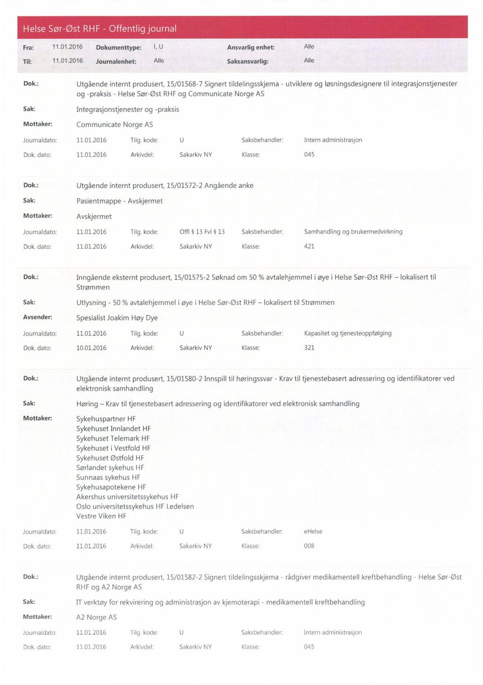 Integrasjonstjenester og -praksis Communicate Norge AS Dok: Utgående internt produsert, 15/01572-2 Angående anke Pasientmappe - Avskjermet Avskjermet Journaldato: 11.01.2016 Tilg.