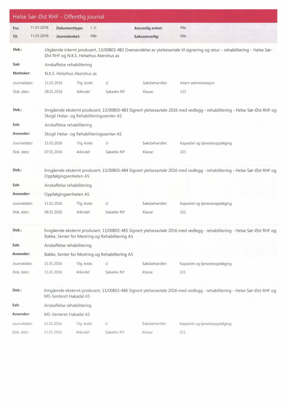 2016 Arkivdel: Sakarkiv NY Klasse: 321 Dok: Inngående eksternt produsert, 13/00803-483 Signert ytelsesavtale 2016 med vedlegg - rehabilitering - Helse Sør-Øst RHF og Skogli Helse- og