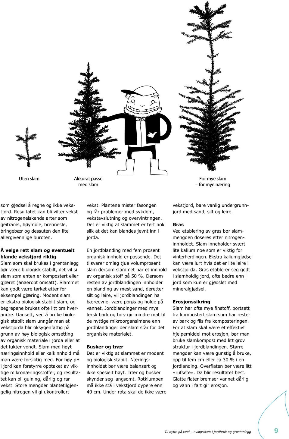 Slammet kan godt være tørket etter for eksempel gjæring. Modent slam er ekstra biologisk stabilt slam, og begrepene brukes ofte litt om hverandre.