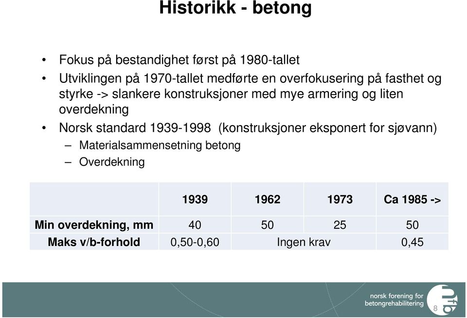 Norsk standard 1939-1998 (konstruksjoner eksponert for sjøvann) Materialsammensetning betong