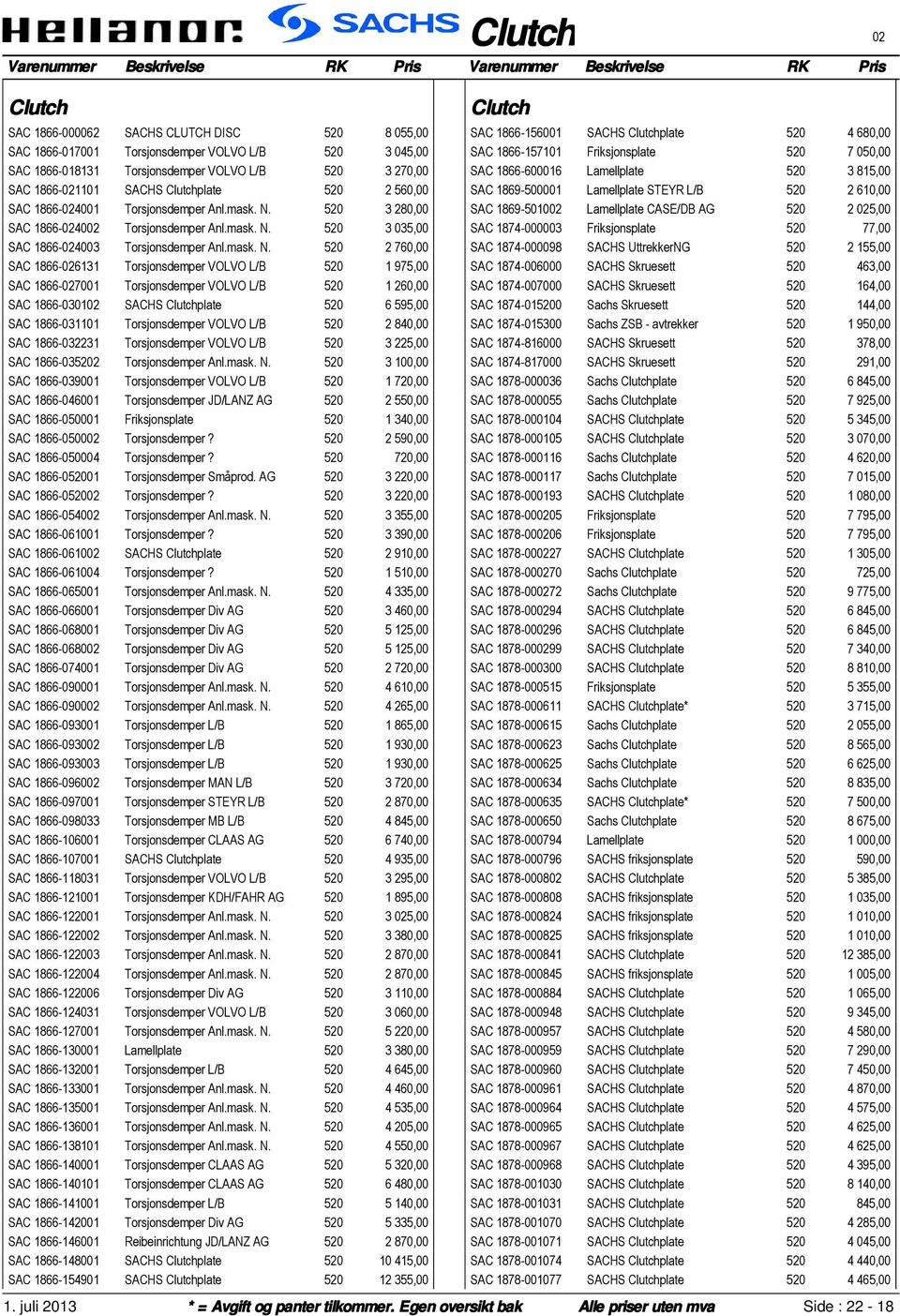 520 3 280,00 SAC 1866-024002 Torsjonsdemper Anl.mask. N.