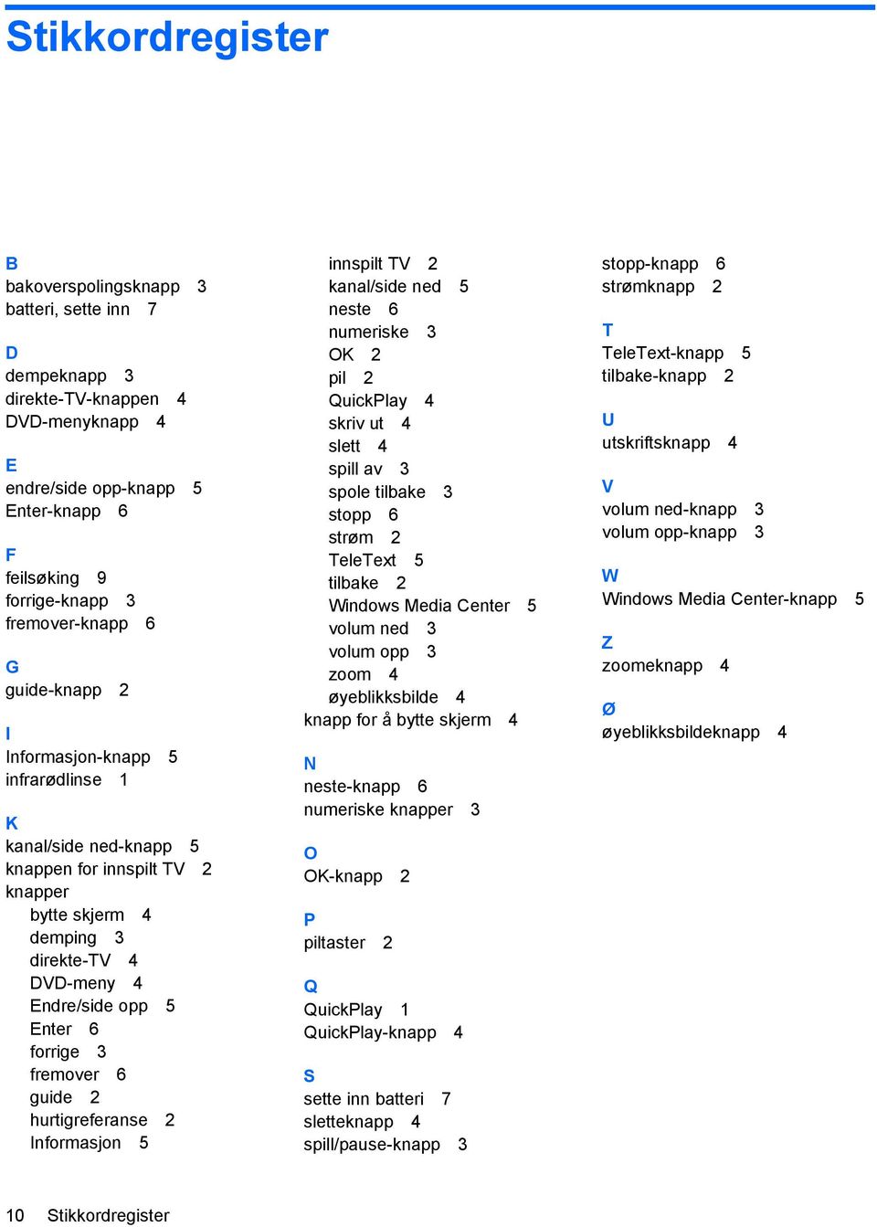 fremover 6 guide 2 hurtigreferanse 2 Informasjon 5 innspilt TV 2 kanal/side ned 5 neste 6 numeriske 3 OK 2 pil 2 QuickPlay 4 skriv ut 4 slett 4 spill av 3 spole tilbake 3 stopp 6 strøm 2 TeleText 5