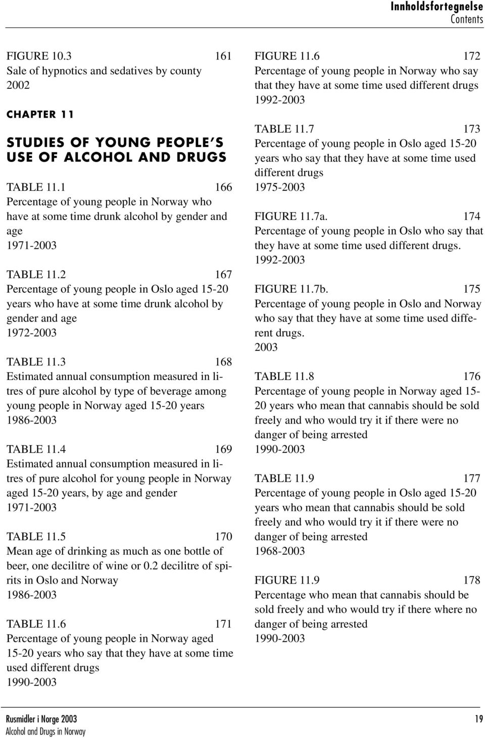 2 167 Percentage of young people in Oslo aged 15-20 years who have at some time drunk alcohol by gender and age 1972-2003 TABLE 11.