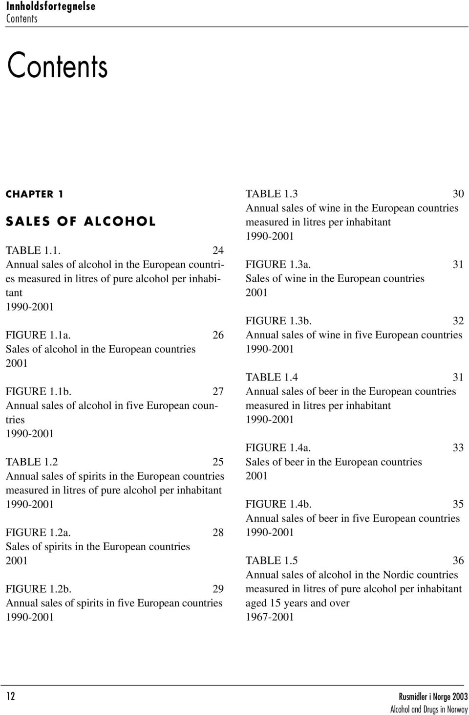 2 25 Annual sales of spirits in the European countries measured in litres of pure alcohol per inhabitant 1990-2001 FIGURE 1.2a. 28 Sales of spirits in the European countries 2001 FIGURE 1.2b.