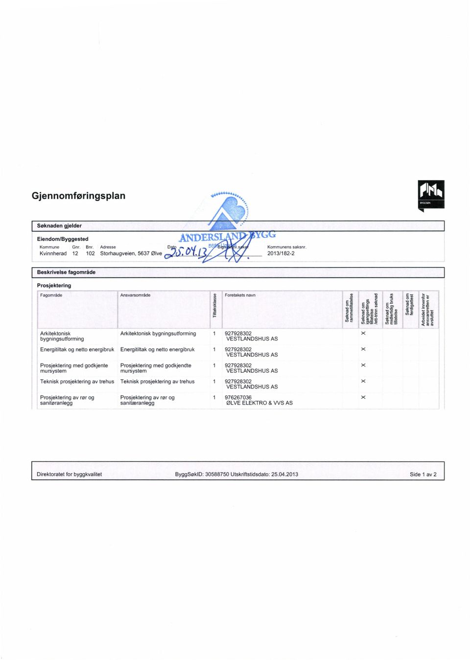 927928302 VESTLANDSHUS AS Energitiltak og netto energibruk Energitiltak og netto energibruk 1 927928302 VESTLANDSHUS AS Prosjektering mursystem med godkjente Prosjektering mursystem med godkjendte 1