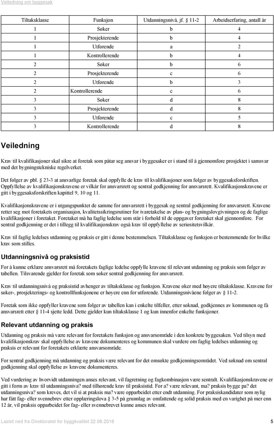 Prosjekterende d 8 3 Utførende c 5 3 Kontrollerende d 8 Krav til kvalifikasjoner skal sikre at foretak som påtar seg ansvar i byggesaker er i stand til å gjennomføre prosjektet i samsvar med det