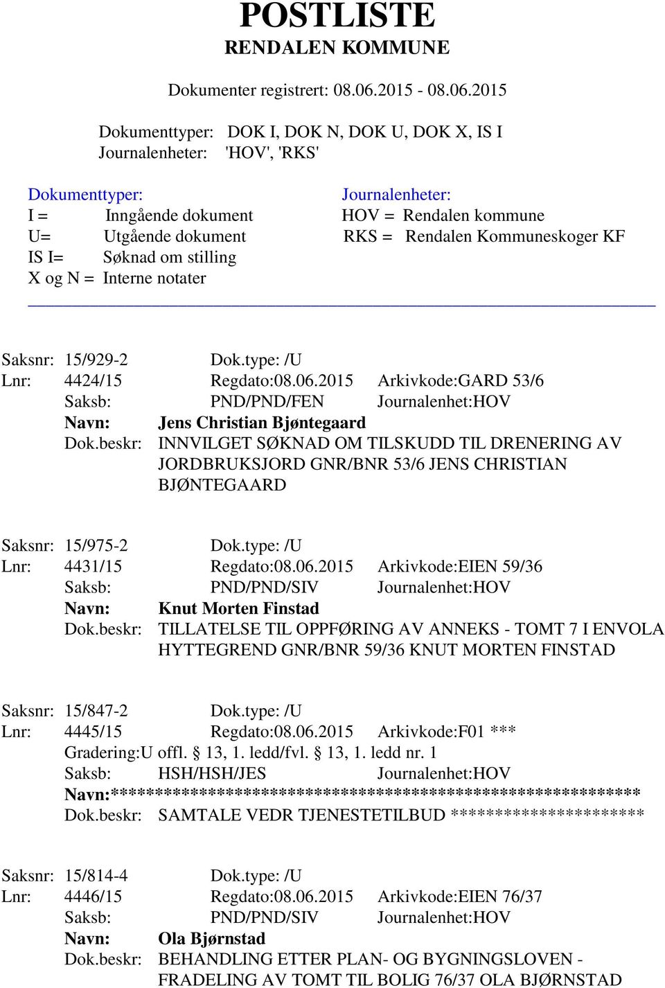 beskr: INNVILGET SØKNAD OM TILSKUDD TIL DRENERING AV JORDBRUKSJORD GNR/BNR 53/6 JENS CHRISTIAN BJØNTEGAARD Saksnr: 15/975-2 Dok.type: /U Lnr: 4431/15 Regdato:08.06.