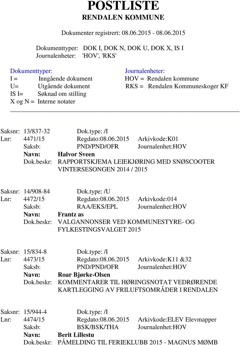 2015 Arkivkode:014 Saksb: RAA/EKS/EPL Journalenhet:HOV Navn: Frantz as Dok.beskr: VALGANNONSER VED KOMMUNESTYRE- OG FYLKESTINGSVALGET 2015 Saksnr: 15/834-8 Dok.type: /I Lnr: 4473/15 Regdato:08.06.