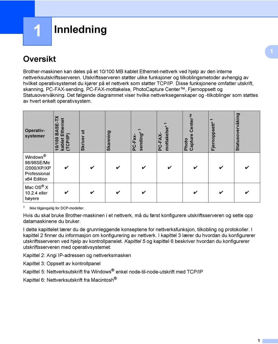 Disse funksjonene omfatter utskrift, skanning, PC-FAX-sending, PC-FAX-mottakelse, PhotoCapture Center, Fjernoppsett og Statusovervåkning.