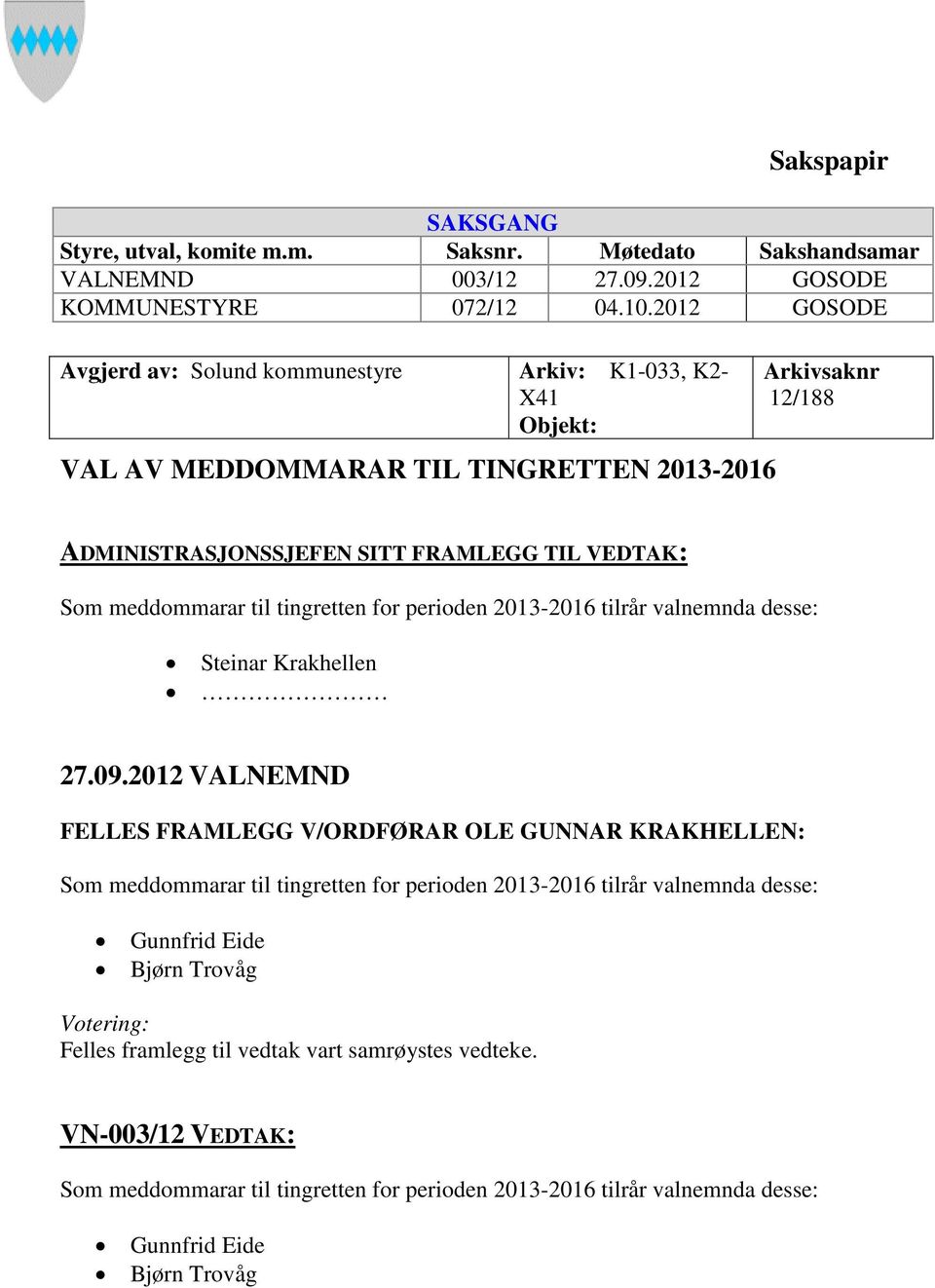 meddommarar til tingretten for perioden 2013-2016 tilrår valnemnda desse: Steinar Krakhellen 27.09.