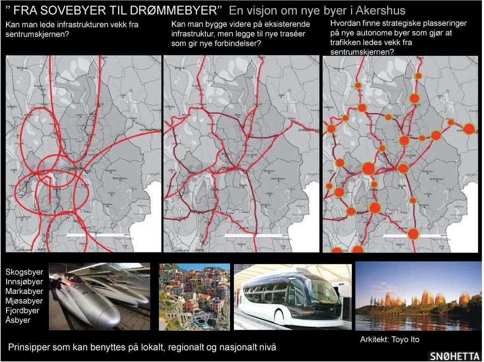 Hvordan finne strategiske plasseringer på nye autonome byer som gjør at trafikken ledes vekk fra