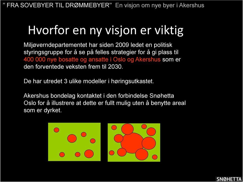 forventede veksten frem til 2030. De har utredet 3 ulike modeller i høringsutkastet.